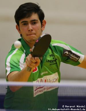 Brian Afanador (J&uuml;lich)