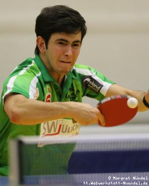 Brian Afanador (J&uuml;lich)