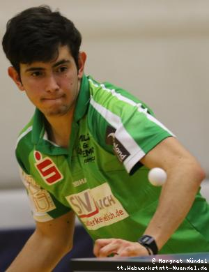 Brian Afanador (J&uuml;lich)