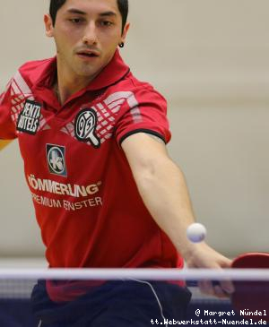 Felipe Olivares (Mainz)