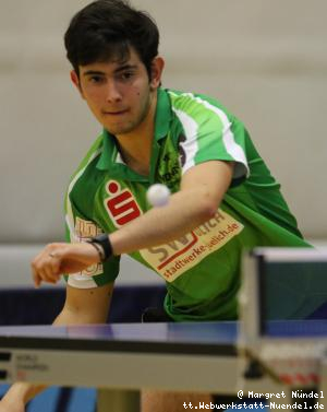 Brian Afanador (J&uuml;lich)