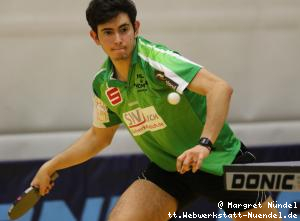 Brian Afanador (J&uuml;lich)
