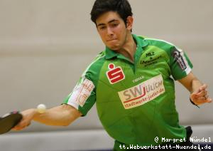 Brian Afanador (J&uuml;lich)