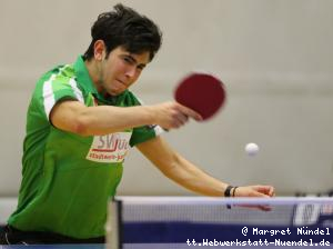 Brian Afanador (J&uuml;lich)