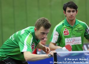 Brian Afanador/Aliaksandr Khanin (J&uuml;lich)