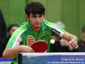 Brian Afanador (J&uuml;lich)
