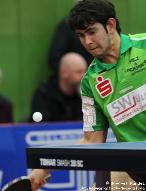 Brian Afanador (J&uuml;lich)