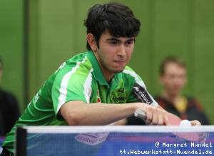 Brian Afanador (J&uuml;lich)