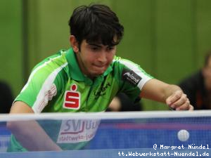 Brian Afanador (J&uuml;lich)