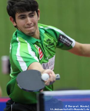 Brian Afanador (J&uuml;lich)
