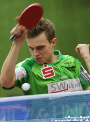 Aliaksandr Khanin (J&uuml;lich)