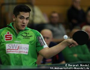 Martin Allegro (J&uuml;lich)