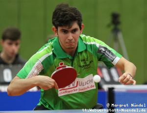 Brian Afanador (J&uuml;lich)