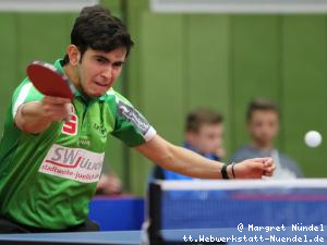 Brian Afanador (J&uuml;lich)