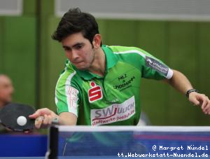 Brian Afanador (J&uuml;lich)