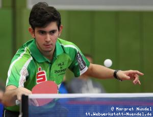 Brian Afanador (J&uuml;lich)