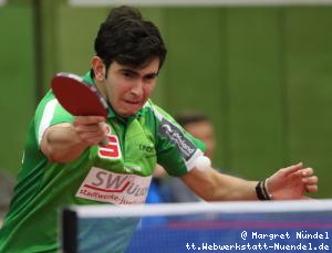 Brian Afanador (J&uuml;lich)