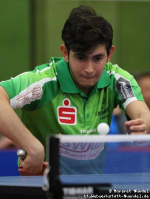 Brian Afanador (J&uuml;lich)
