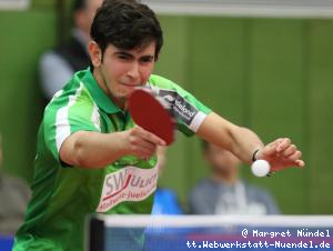 Brian Afanador (J&uuml;lich)