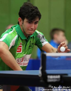 Brian Afanador (J&uuml;lich)