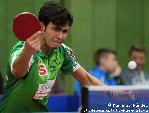 Brian Afanador (J&uuml;lich)