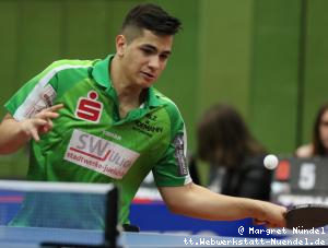 Martin Allegro (J&uuml;lich)