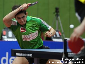 Brian Afanador (J&uuml;lich)