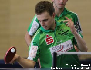 Aliaksandr Khanin (J&uuml;lich)