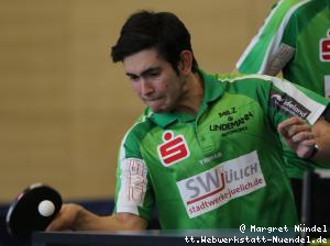 Brian Afanador (J&uuml;lich)