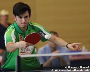 Brian Afanador (J&uuml;lich)