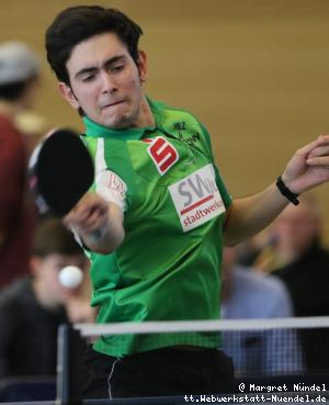 Brian Afanador (J&uuml;lich)