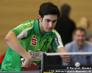 Brian Afanador (J&uuml;lich)