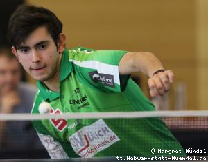 Brian Afanador (J&uuml;lich)