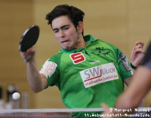 Brian Afanador (J&uuml;lich)