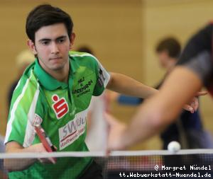 Brian Afanador (J&uuml;lich)