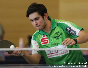 Brian Afanador (J&uuml;lich)