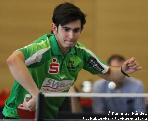 Brian Afanador (J&uuml;lich)