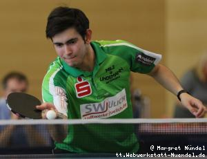 Brian Afanador (J&uuml;lich)