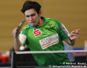 Brian Afanador (J&uuml;lich)