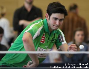 Brian Afanador (J&uuml;lich)