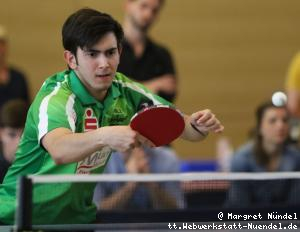Brian Afanador (J&uuml;lich)