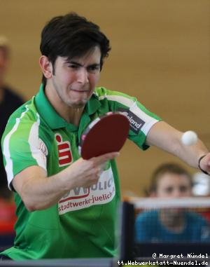 Brian Afanador (J&uuml;lich)