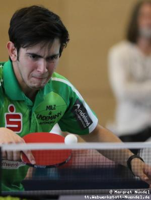 Brian Afanador (J&uuml;lich)