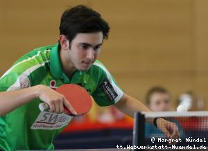 Brian Afanador (J&uuml;lich)