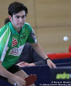 Brian Afanador (J&uuml;lich)
