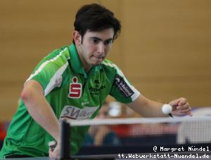 Brian Afanador (J&uuml;lich)