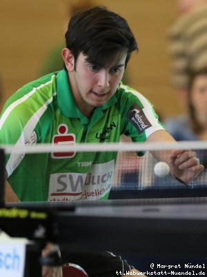 Brian Afanador (J&uuml;lich)