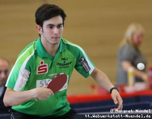 Brian Afanador (J&uuml;lich)