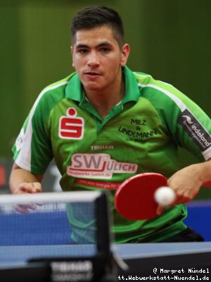 Martin Allegro (J&uuml;lich)