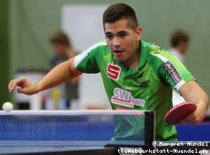 Martin Allegro (J&uuml;lich)